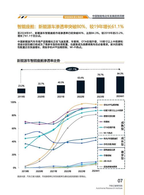 佛山17起亚对未来市场的预测，名爵汽车品牌文化的传播